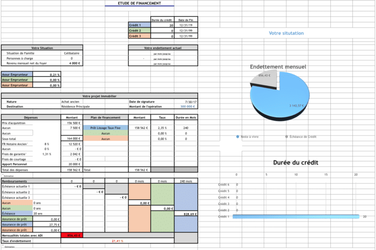 Devis assurance de prêt