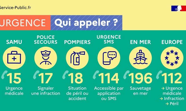En cas de dégât des eaux, que faire ?