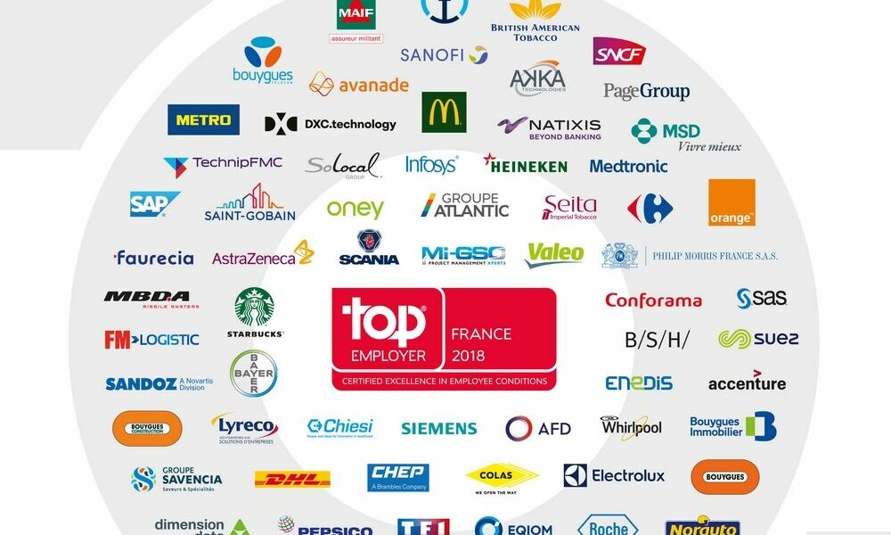 Assurance entreprise : RC Pro, multirisque, santé | Allègre